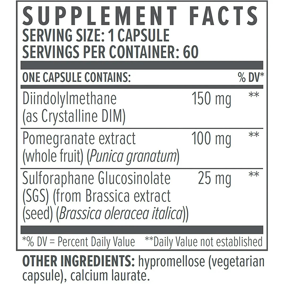 Biote Nutraceuticals